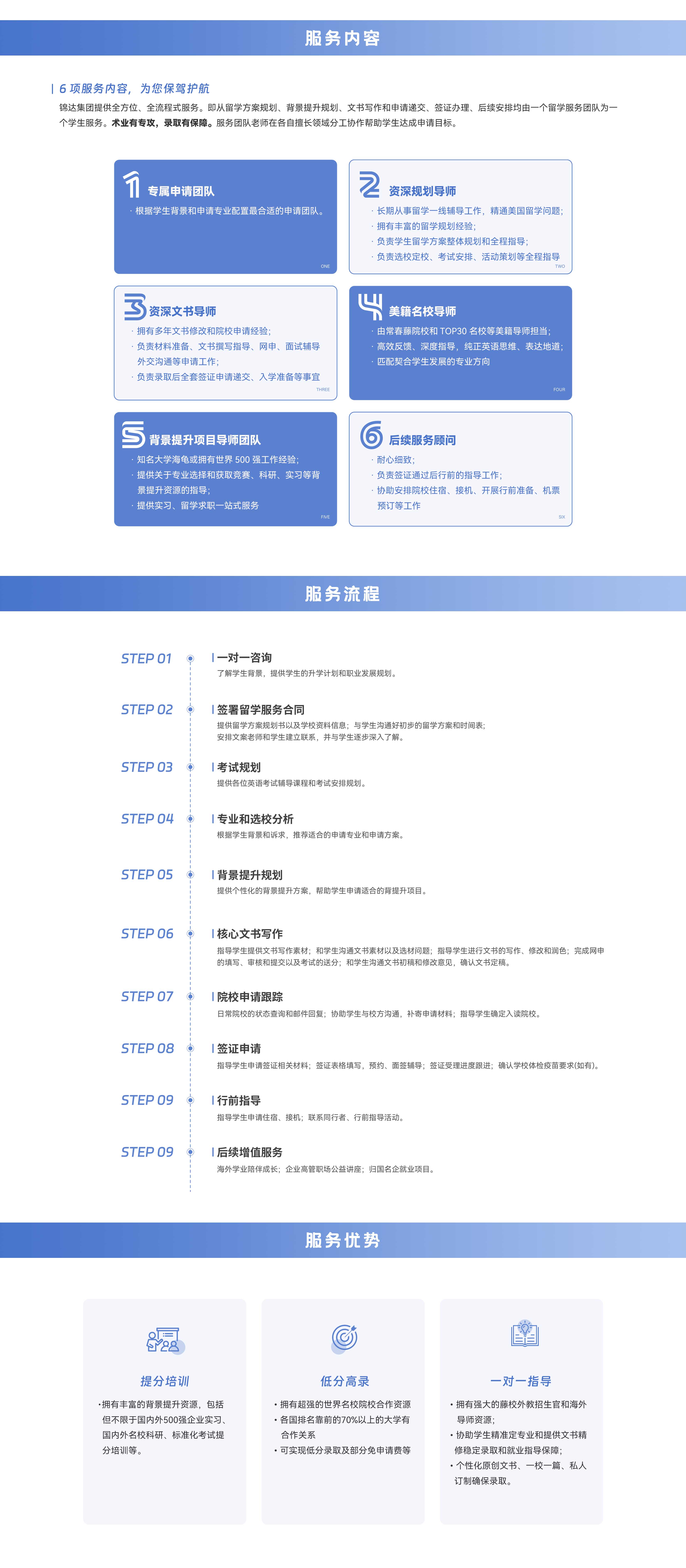 留学板块 拷贝.jpg